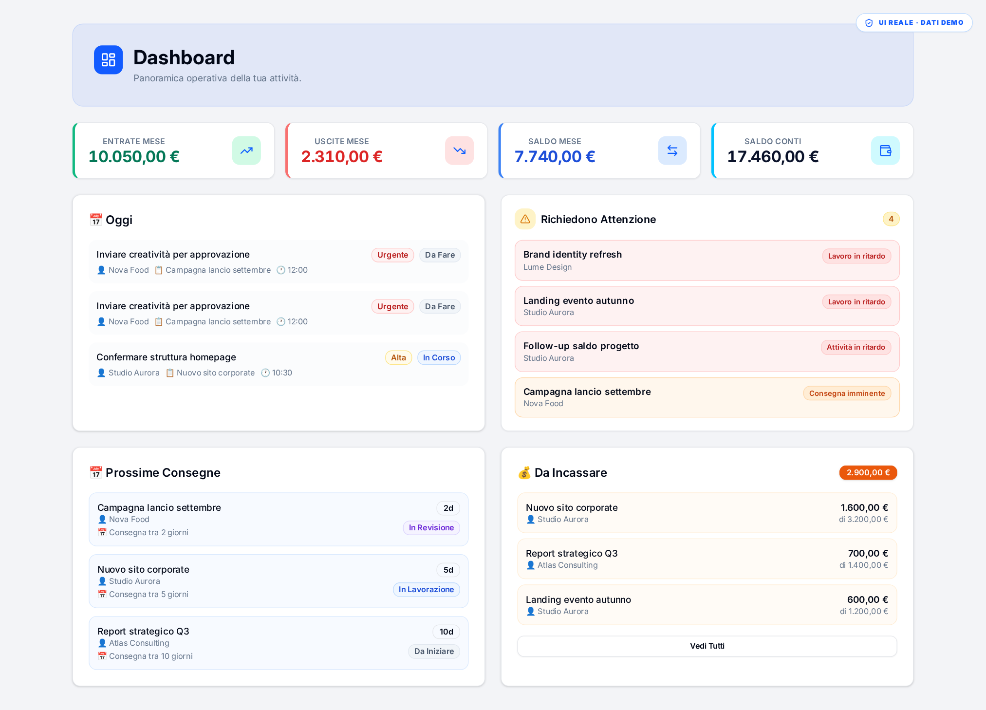 Interfaccia reale BOOMDesk — dashboard